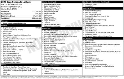 2023 Jeep Renegade Latitude 4x4