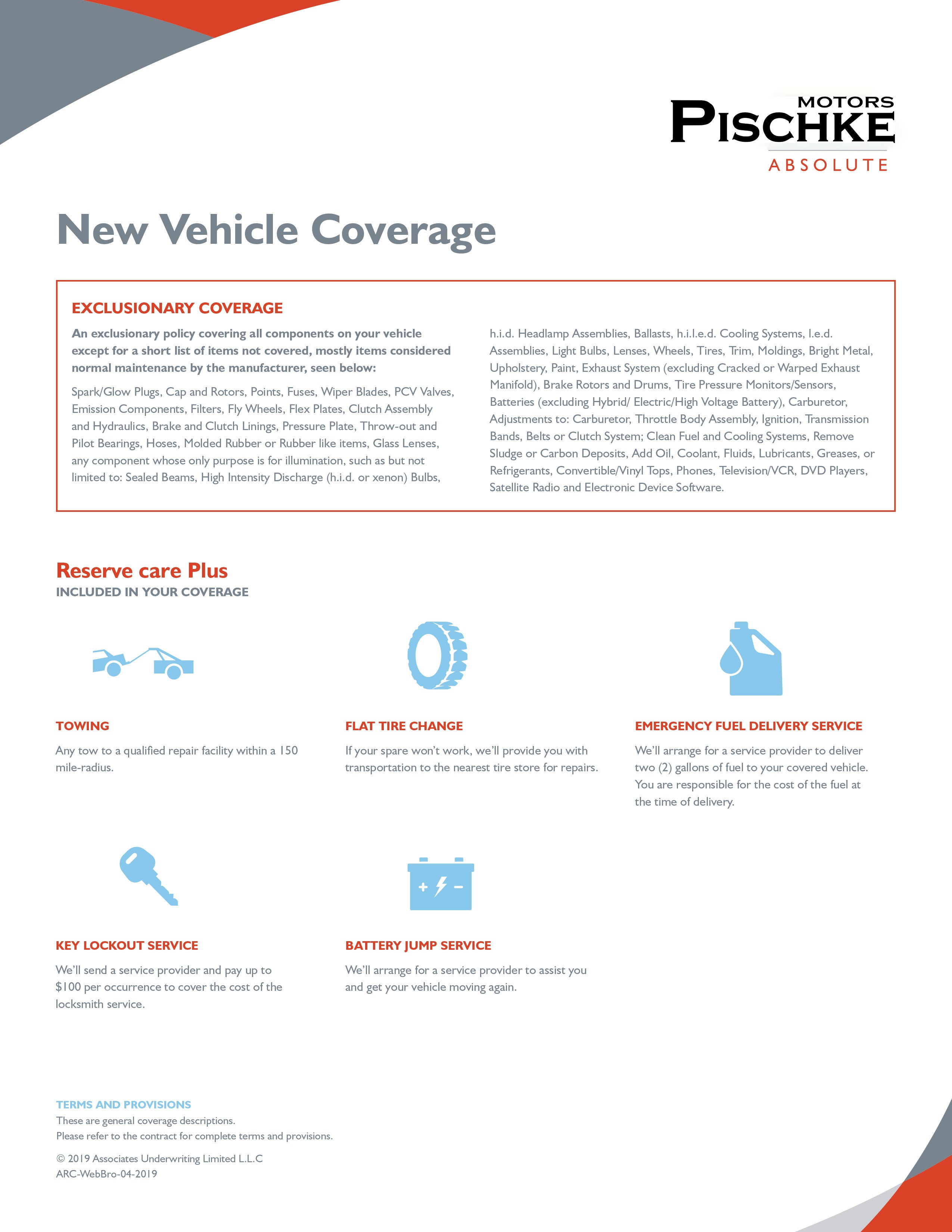 Other Used Car Plans 2