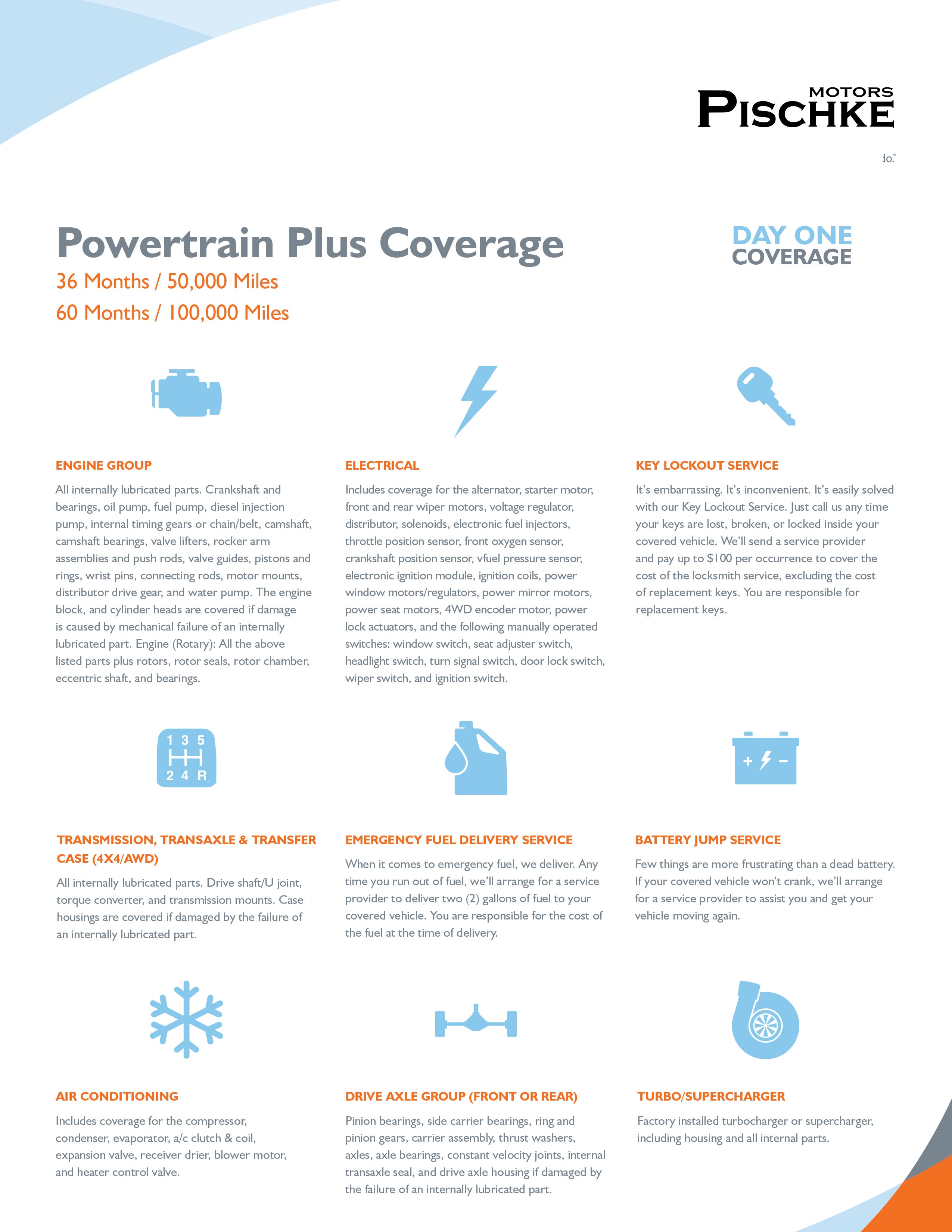 New Car Exclusionary 1